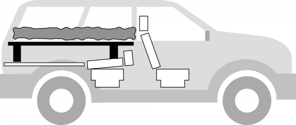The black part is the "table" platform, and the wavy gray thing is the bed.