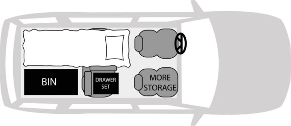 A rough overview of Ted's layout in his 2015 Ford Escape.