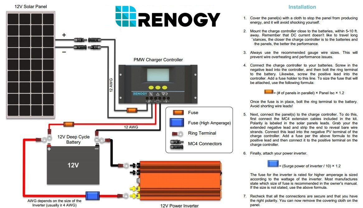 Renogy Solar Panel Wiring Diagram from suvrving.com